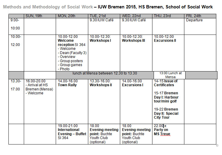 IUW 2015 program final